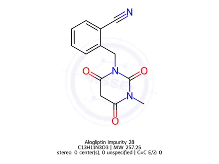 Chemical structure of Alogliptin Impurity 28