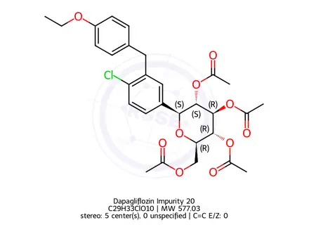 Chemical structure of Dapagliflozin Impurity 20