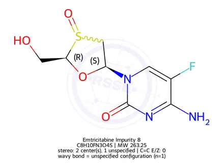 Chemical structure of Emtricitabine Impurity 8