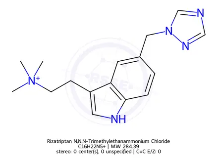 Chemical structure of Rizatriptan N,N,N-Trimethylethanammonium Chloride
