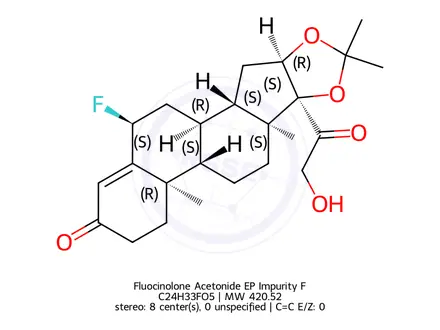 Chemical structure of Fluocinolone Acetonide EP Impurity F