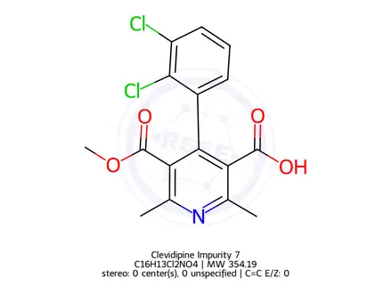 Chemical structure of Clevidipine Butyrate Impurity 12