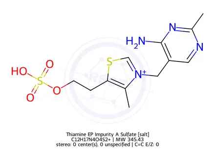 Chemical structure of Thiamine EP Impurity A Sulfate