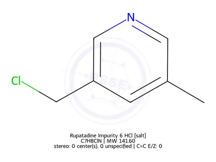 Chemical structure of Rupatadine Impurity 6 HCl