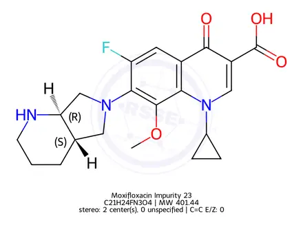 Chemical structure of Moxifloxacin Impurity 23