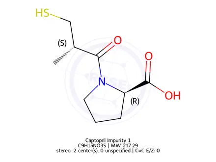 Chemical structure of Captopril Impurity 1