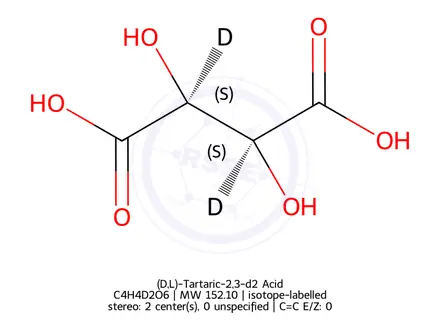 Chemical structure of (D,L)-Tartaric-2,3-d2 Acid
