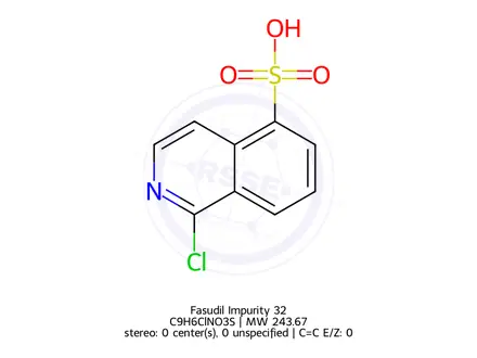 Chemical structure of Fasudil Impurity 32