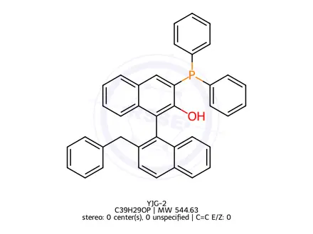 Chemical structure of YJG-2