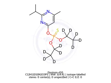 Chemical structure of Diazinon D10 (diethyl D10)