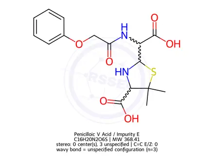 Chemical structure of Penicilloic Acid V