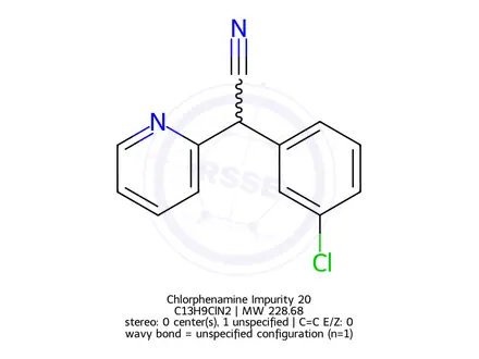 Chemical structure of Chlorphenamine Impurity 22