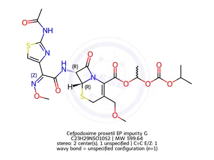 Chemical structure of Cefpodoxime proxetil EP impurity G