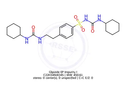 Chemical structure of Glipizide EP Impurity I