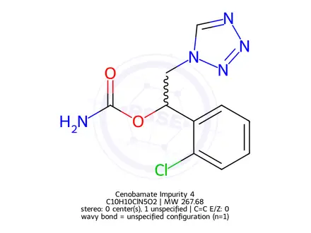Chemical structure of Cenobamate Impurity 4