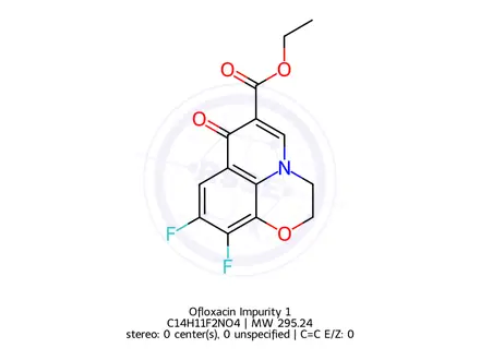 Chemical structure of Ofloxacin Impurity 1