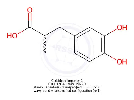 Chemical structure of Carbidopa Impurity 20