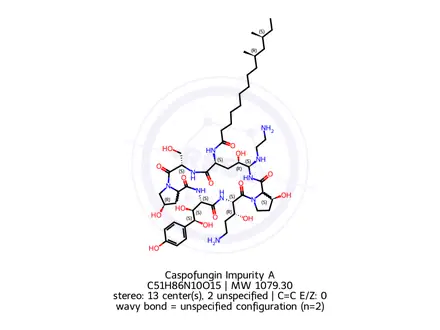 Chemical structure of Caspofungin Impurity A