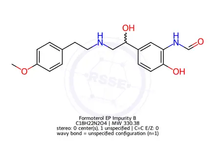 Chemical structure of Formoterol EP Impurity B