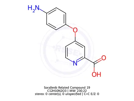 Chemical structure of Sorafenib Related Compound 19