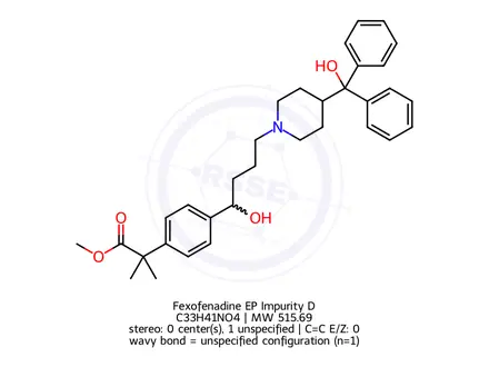 Chemical structure of Fexofenadine EP Impurity D
