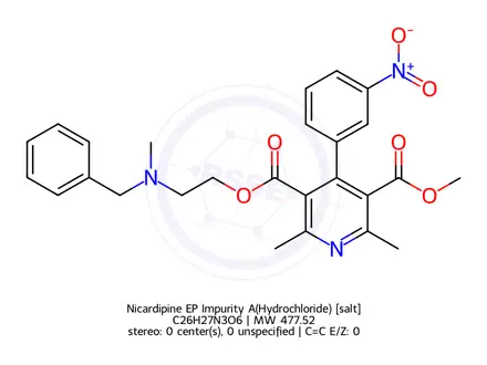 Chemical structure of Nicardipine EP Impurity A(Hydrochloride)