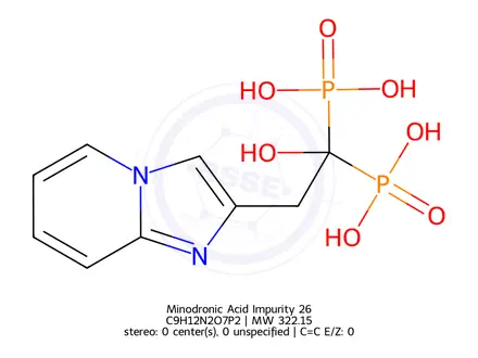 Chemical structure of Minodronic Acid Impurity 26