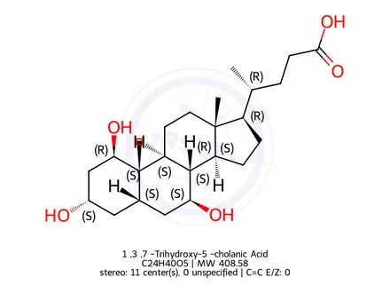 Chemical structure of 1β,3α,7β-Trihydroxy-5β-cholanic Acid