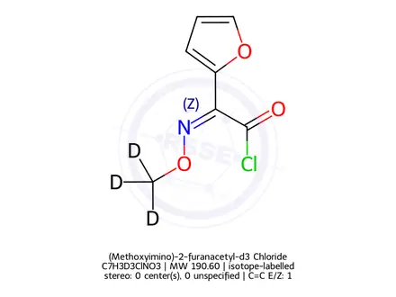 Chemical structure of α-(Methoxyimino)-2-furanacetyl-d3 Chloride