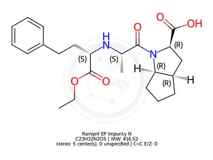 Chemical structure of Ramipril EP Impurity N