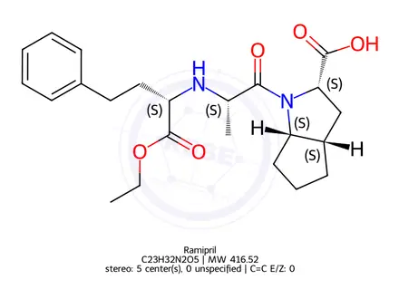 Chemical structure of Ramipril