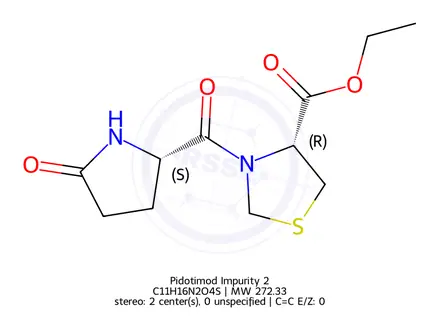 Chemical structure of Pidotimod Impurity 2