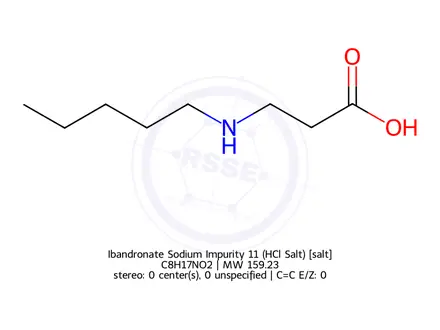 Chemical structure of Ibandronate Sodium Impurity 11 (HCl Salt)