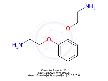 Chemical structure of Carvedilol Impurity 50