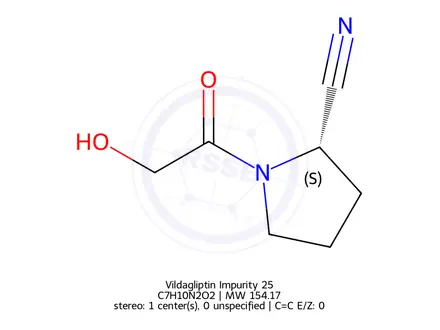 Chemical structure of Vildagliptin Impurity 25