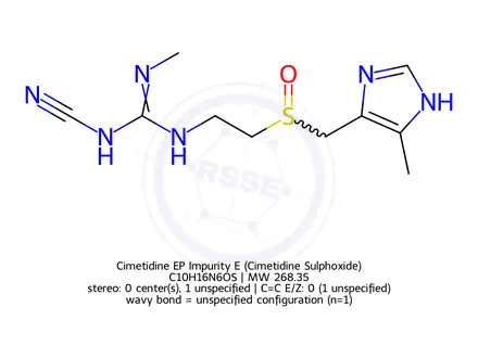 Chemical structure of Cimetidine EP Impurity E