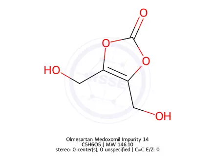 Chemical structure of Azisartan Impurity 128
