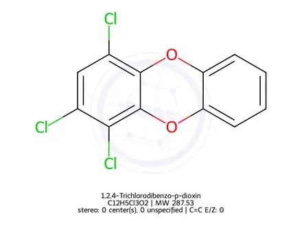 Chemical structure of 1,2,4-Trichlorodibenzo-p-dioxin