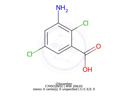 Chemical structure of Chloramben