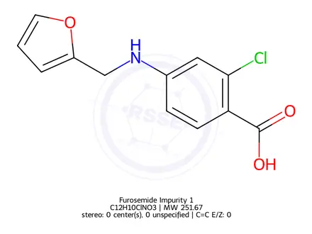 Chemical structure of Furosemide Impurity 1