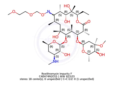 Chemical structure of Roxithromycin Impurity F