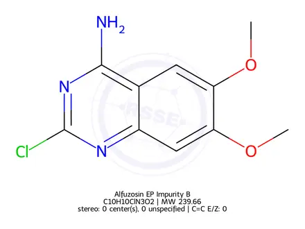 Chemical structure of Alfuzosin EP Impurity B