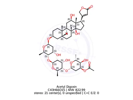 Chemical structure of α-Acetyl Digoxin