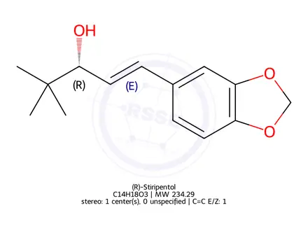 Chemical structure of (R)-Stiripentol