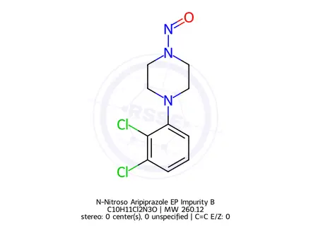 Chemical structure of N-Nitroso Cariprazine Impurity 17
