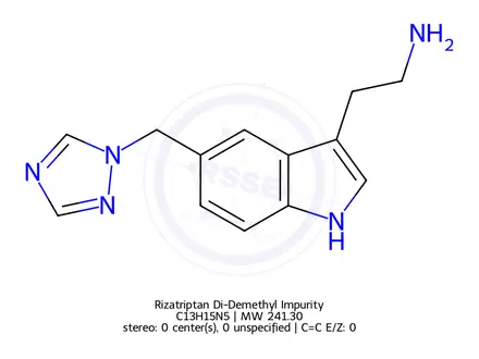 Chemical structure of Rizatriptan Impurity B Oxalate