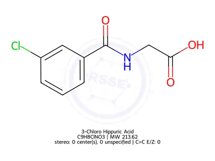 Chemical structure of 3-Chloro Hippuric Acid