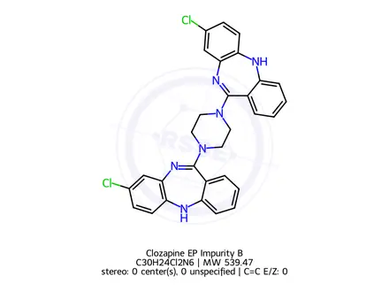 Chemical structure of Clozapine EP Impurity B