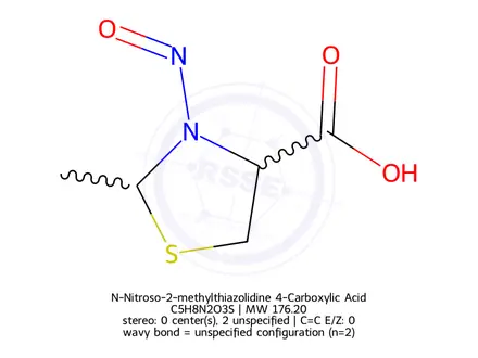 Chemical structure of N-Nitroso-2-methylthiazolidine 4-Carboxylic Acid