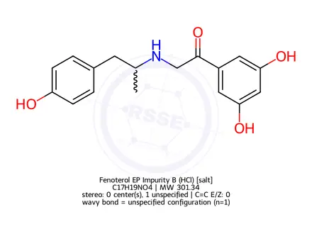 Chemical structure of Fenoterol EP Impurity B HCl